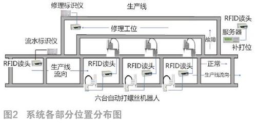 智能電視時(shí)代的芯片革命 數(shù)據(jù)處理能力驅(qū)動(dòng)創(chuàng)新需求